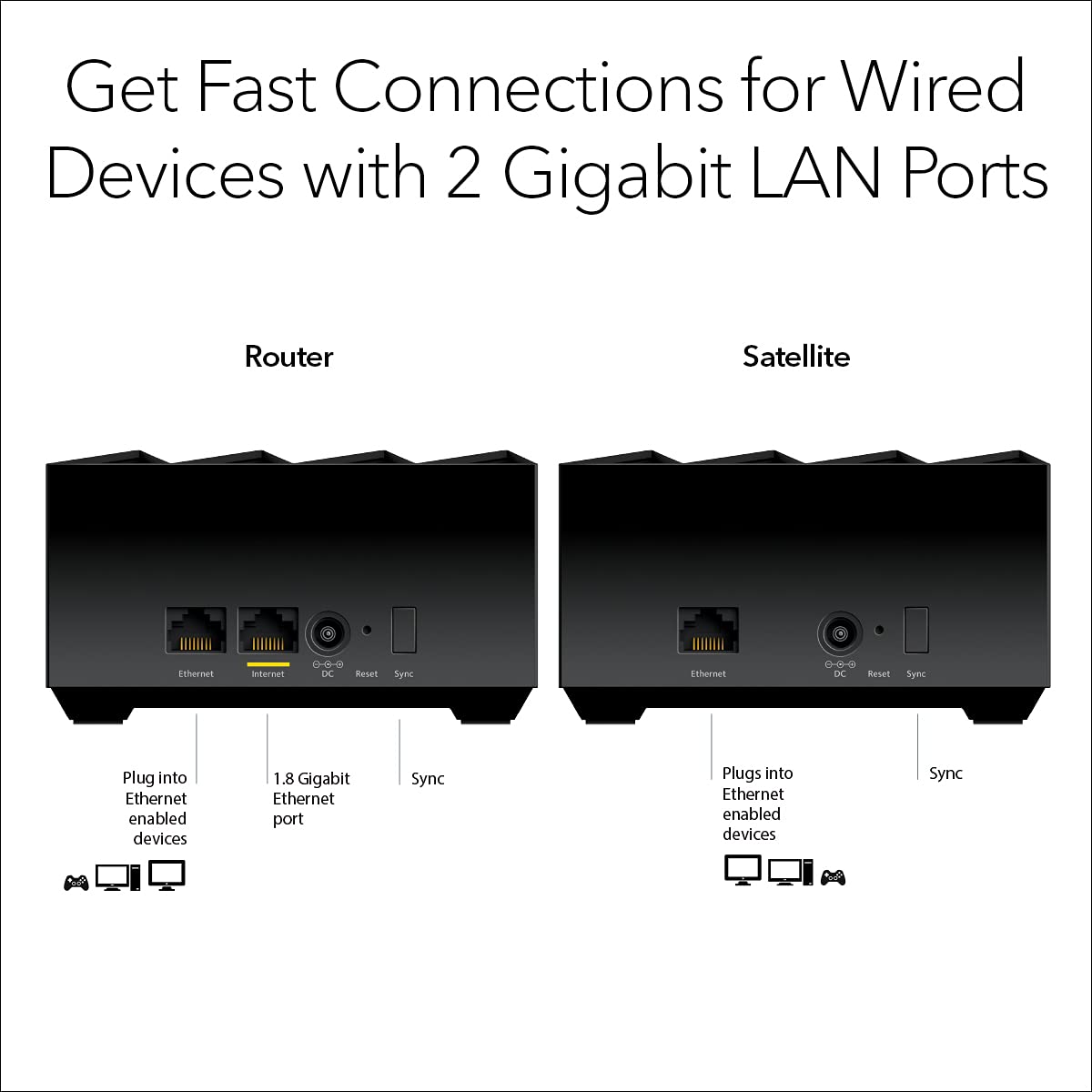 NETGEAR - Nighthawk AX1800 Mesh WiFi 6 System with Router + 1 Satellite Extender, 1.8Gbps (MK62)