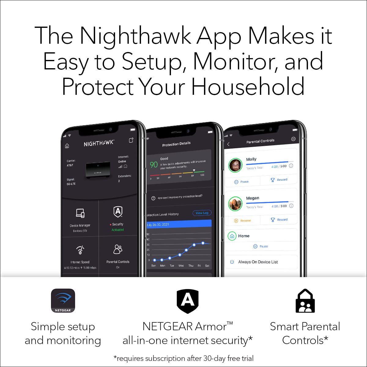 NETGEAR - Nighthawk AX1800 Mesh WiFi 6 System with Router + 1 Satellite Extender, 1.8Gbps (MK62)