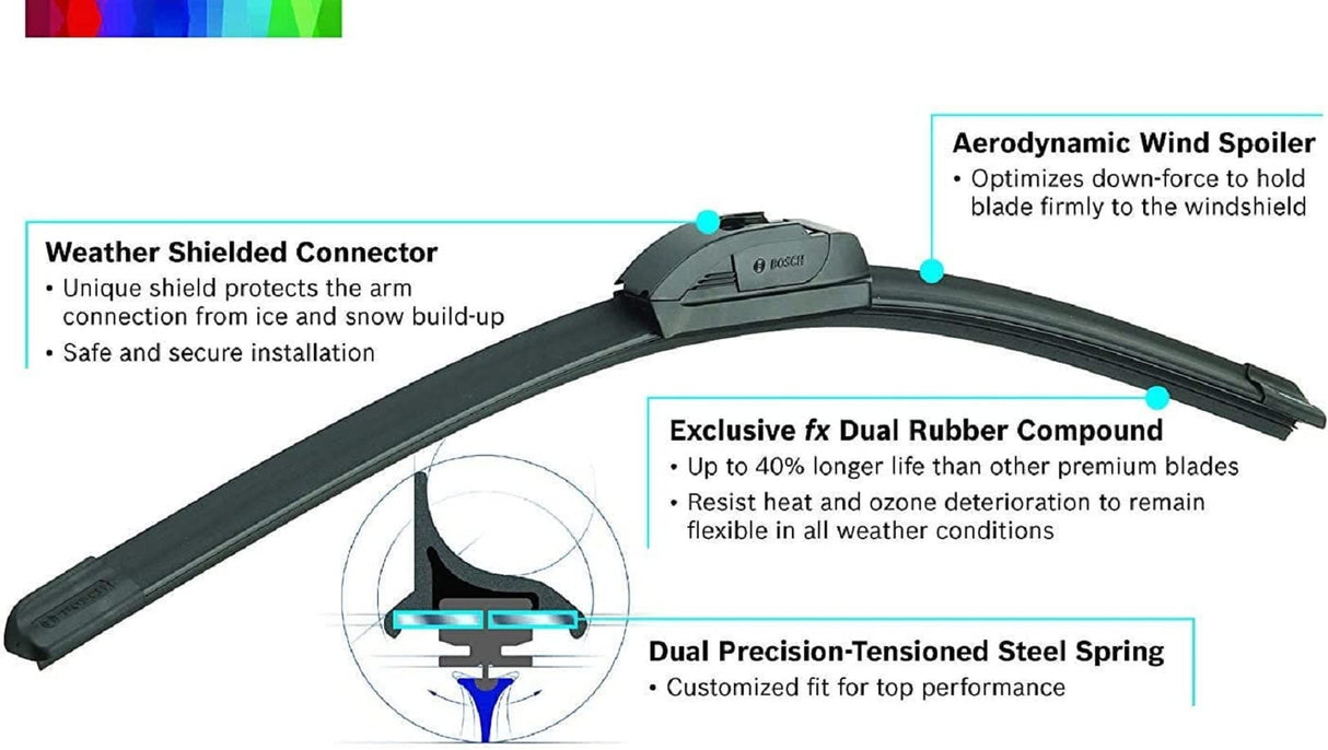 BOSCH 20A20B ICON Beam Wiper Blades - Driver and Passenger Side - Set of 2 Blades (20A & 20B)