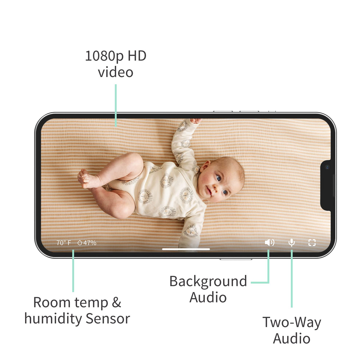 Owlet Cam 2 Smart Baby Monitor - HD Video Cam, Encrypted WiFi, Temp, Nightvision, 2-Way Talk- Bedtime Blue