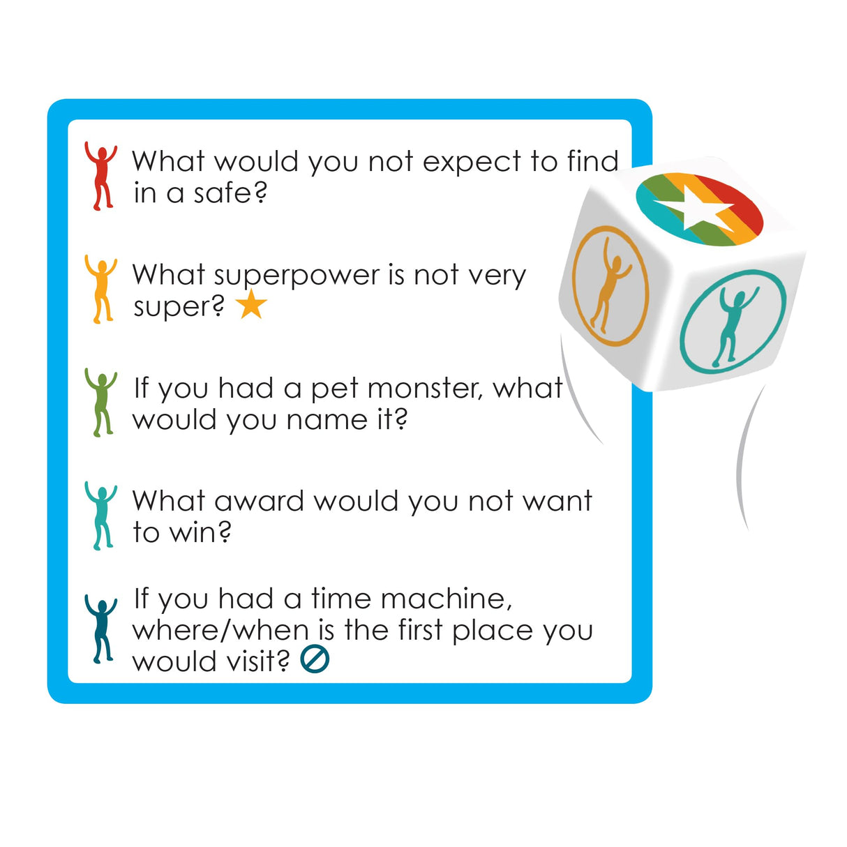 Loaded Questions Greatest Hits - The Greatest Family / Party Game Ever!