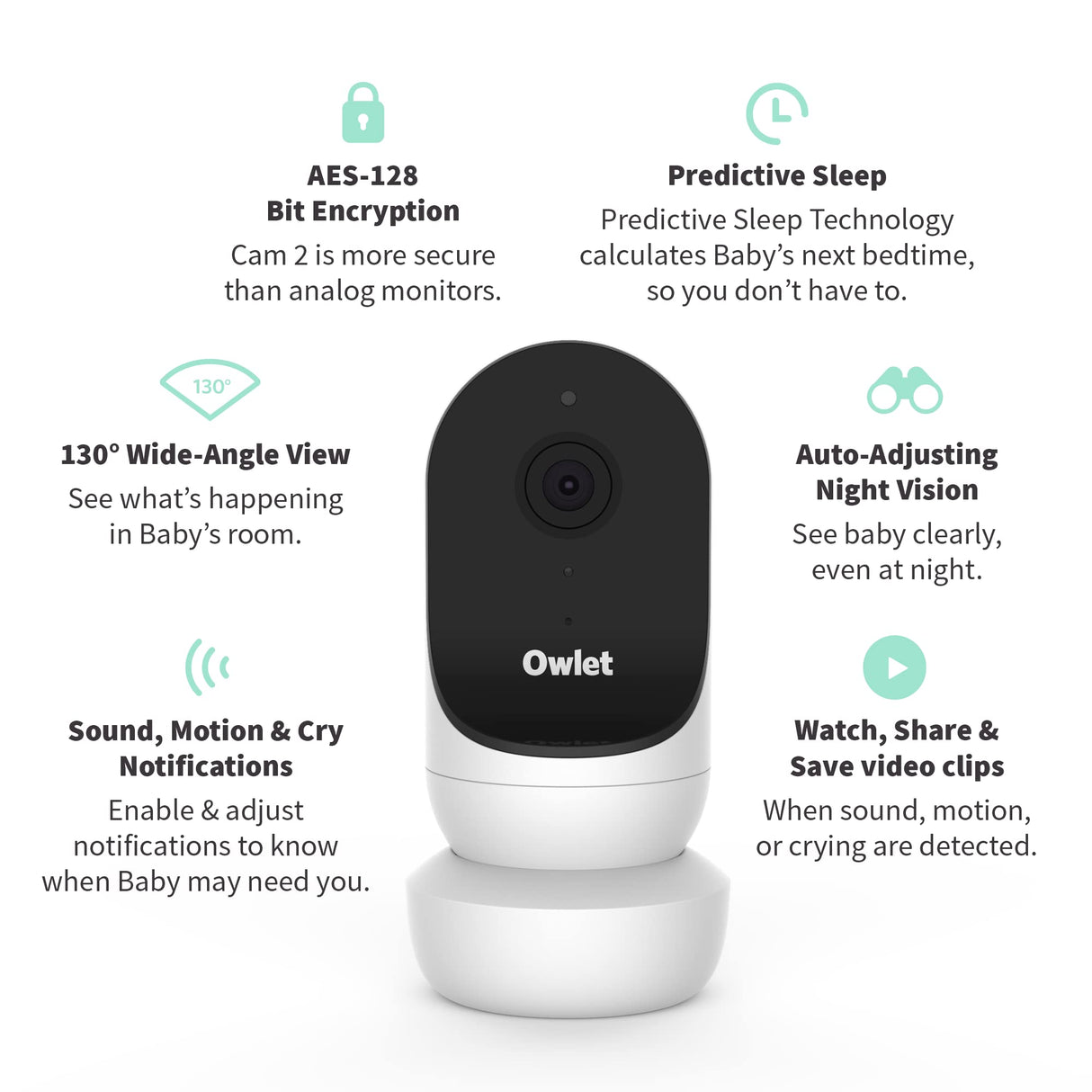 Owlet Cam 2 Smart Baby Monitor - HD Video Cam, Encrypted WiFi, Temp, Nightvision, 2-Way Talk- Bedtime Blue