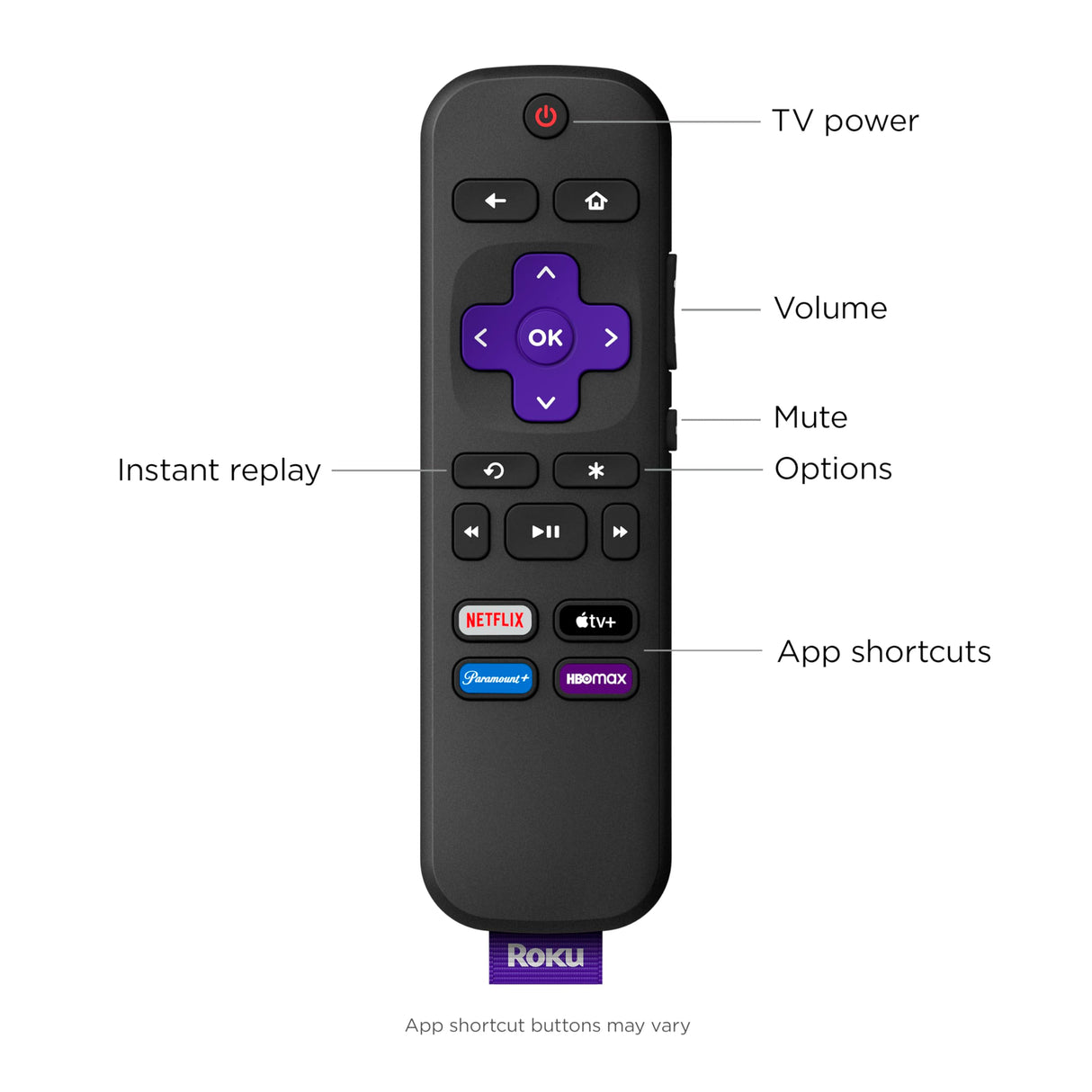 Roku Streambar SE | 2-in-1 TV Soundbar with Built-in 4K/HD/HDR Streaming, Premium Speakers, & Enhanced Speech Clarity for Crisp, Clear Dialogue - Quick Guided Simple Setup