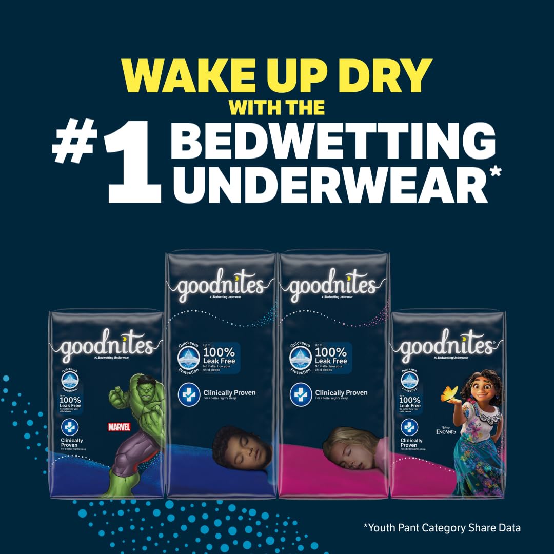 Goodnites Boys' Bedwetting Underwear, Size S/M (43-68 lbs), 99 Ct (3 Packs of 33), Packaging May Vary