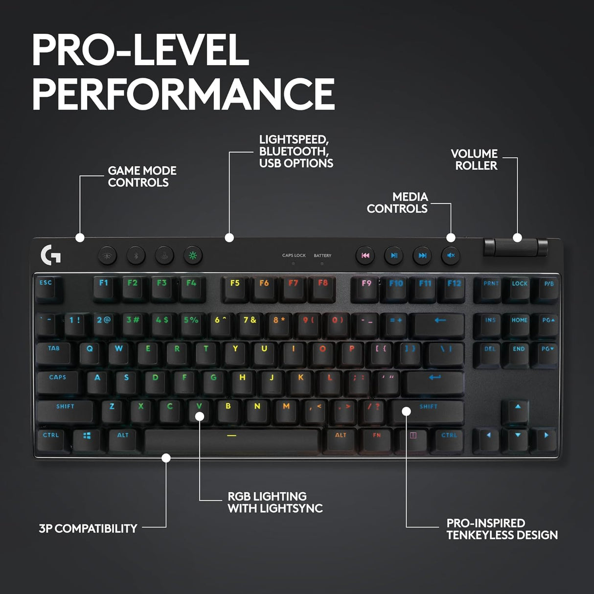 Logitech G PRO X TKL Lightspeed Wireless Gaming Keyboard, Ultra-Portable Tenkeyless Design, LIGHTSYNC RGB, PBT keycaps, Tactile Switches (GX Brown) - Black