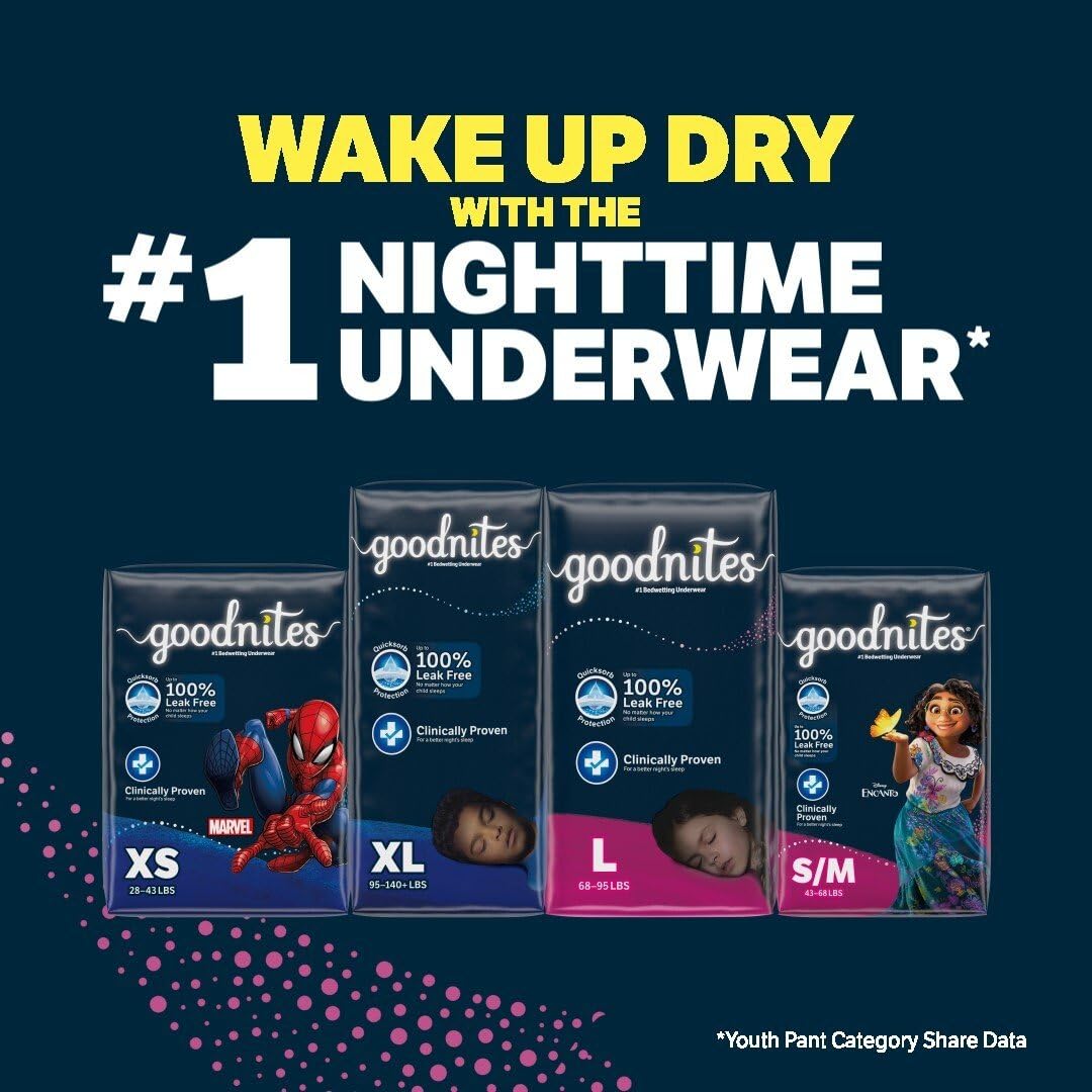 Goodnites Girls' Nighttime Bedwetting Underwear, Size Extra Large (95-140+ lbs), 63 Ct (3 Packs of 21), Packaging May Vary