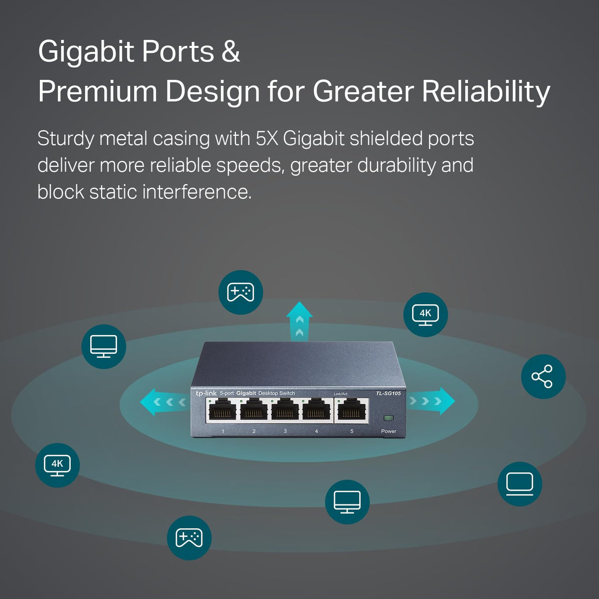 TP-Link TL-SG105 | 5-Port 10/100/1000Mbps Desktop Switch | Plug and Play, No Configuration