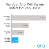 NETGEAR - Orbi RBK13 AC1200 Mesh WiFi System with Router and 2 Satellite Extenders