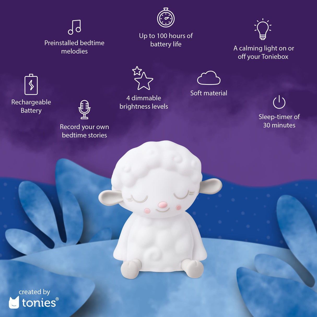 Tonies Sleepy Friends Night Light, Audio Play Figurine for Portable Speaker, Medium, White