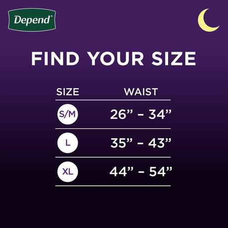 Depend Night Defense Adult Incontinence Underwear for Men, Disposable, Overnight, Small/Medium, Grey, 16 Count, Packaging May Vary