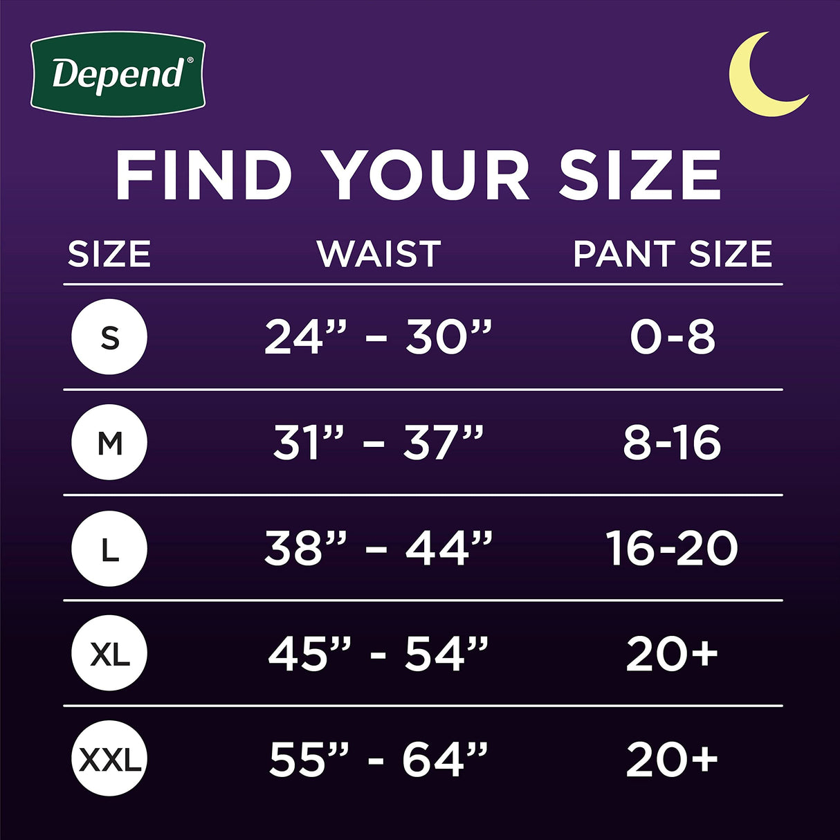 Depend Night Defense Adult Incontinence & Postpartum Bladder Leak Underwear for Women, Disposable, Overnight, Small, Blush, 64 Count (4 Packs of 16), Packaging May Vary