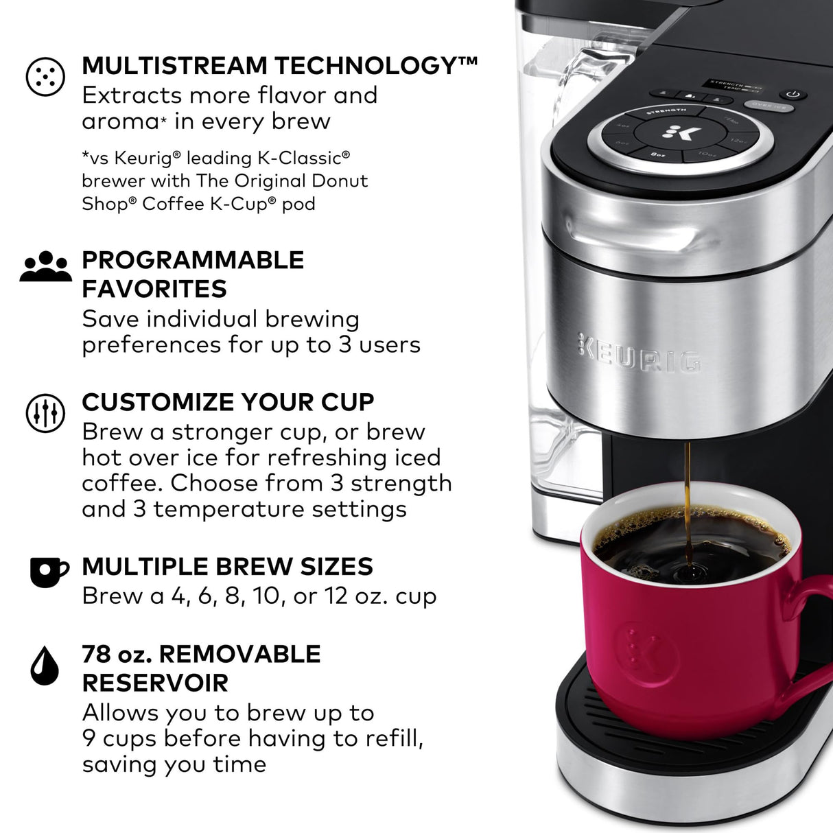 Keurig® K-Supreme Plus Single Serve K-Cup Pod Coffee Maker, MultiStream Technology, Stainless Steel