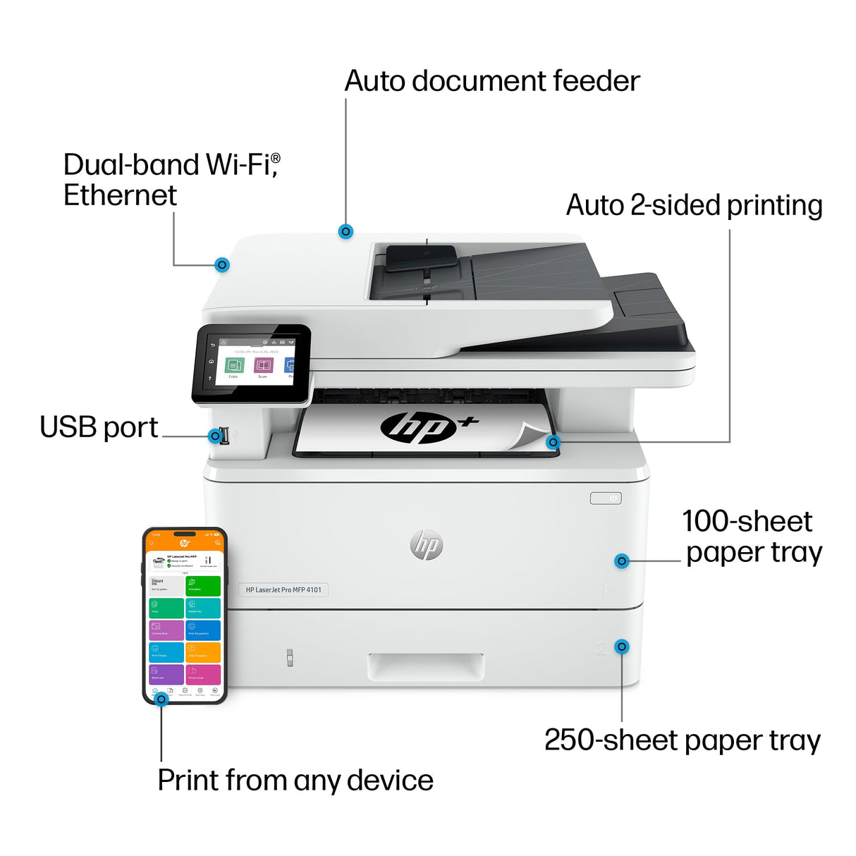 HP LaserJet Pro MFP 4101fdwe Wireless Black & White Monochrome Printer with HP+ Smart Office Features and Fax