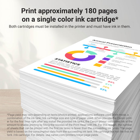 Canon CL-261 Genuine Color Ink Cartridge, Compatible with TS5320/6420/6420a,TR7020/7020a