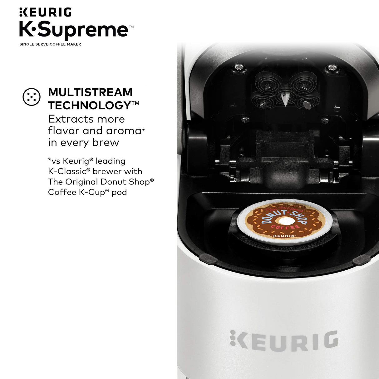 Keurig� K-Supreme Single Serve K-Cup Pod Coffee Maker, MultiStream Technology, White