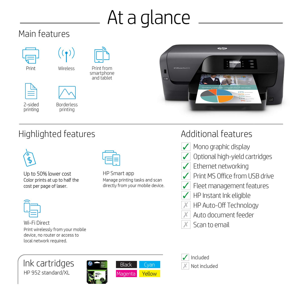 HP OfficeJet Pro 8210 Wireless Color Printer, HP Instant Ink or Amazon Dash replenishment ready (D9L64A),Black