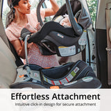 Chicco KeyFit® 30 ClearTex® Infant Car Seat and Base, Rear-Facing Seat for Infants 4-30 lbs., includes Infant Head and Body Support, Compatible with Chicco Strollers, Baby Travel Gear | Pewter/Grey